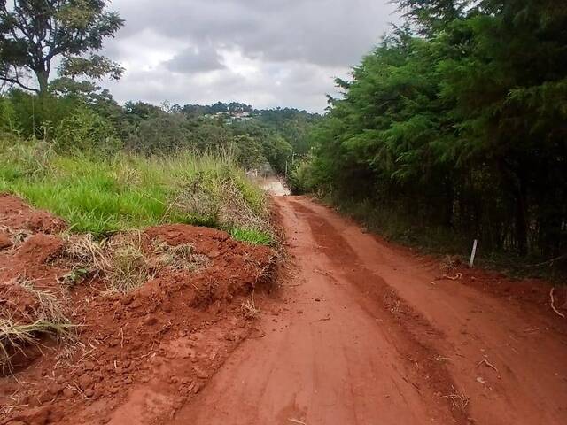Área para Venda em Jundiaí - 3